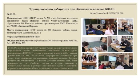 20.03.25 г. Турнир молодого избирателя для обучающихся-членов КЮДП.