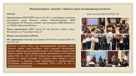 28.02.25 г. Интерактивное занятие «Защита прав несовершеннолетнего»