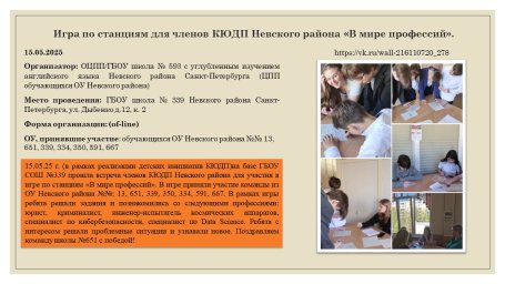 15.05.25 г. Игра по станциям для членов КЮДП Невского района «В мире профессий».