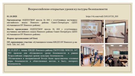 01.10.25  Всероссийские открытые уроки культуры безопасности