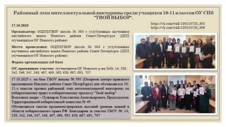 17.10.2025 Районный этап интеллектуальной викторины среди учащихся 10-11 классов ОУ СПб "ТВОЙ ВЫБОР"