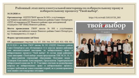Районный этап викторины по избирательному праву и избирательному процессу "Твой выбор". Районный этап викторины по избирательному праву и избирательному процессу "Твой выбор".