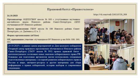 24.10.2025 Правовой баттл &laquo;Право голоса&raquo;