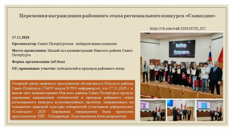 17.11.2025 Церемония награждения районного этапа регионального конкурса &laquo;Созвездие&raquo;