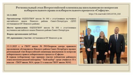 13.11.2025 Региональный этап ВсОШ по вопросам избирательного права и избирательного процесса &laquo;Софиум