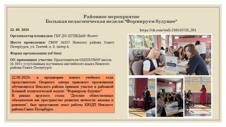 22.08.2025 Районное мероприятие Большая педагогическая неделя: "Формируем будущее"